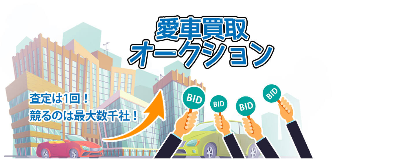 愛車買取オークション査定は1回!競るのは最大数千社