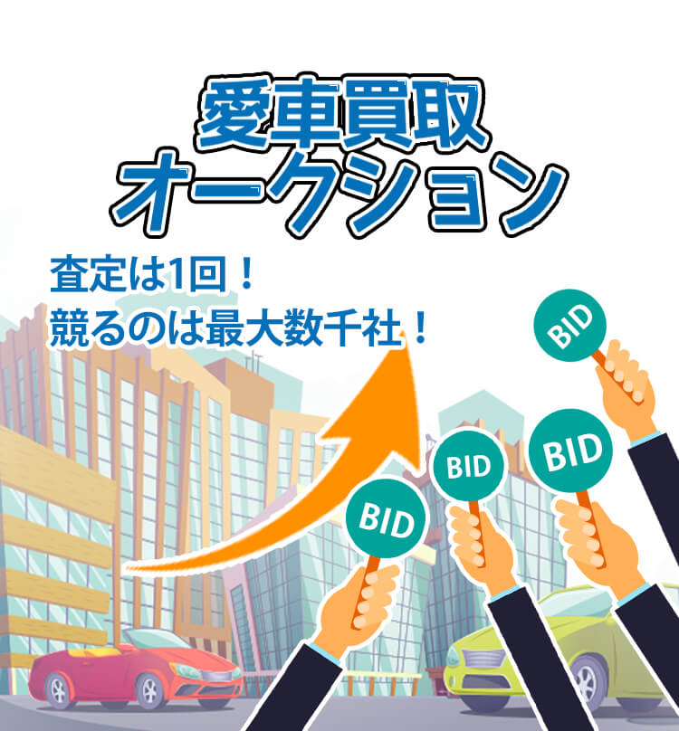 愛車買取オークション査定は1回!競るのは最大数千社