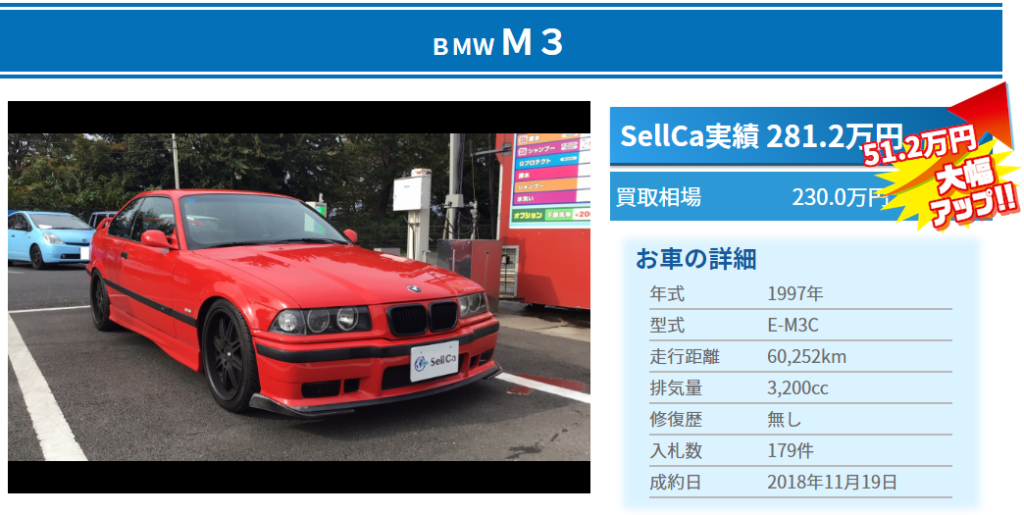 注目 Bmw M3の高額売却ランキング Sellcaの中古車査定