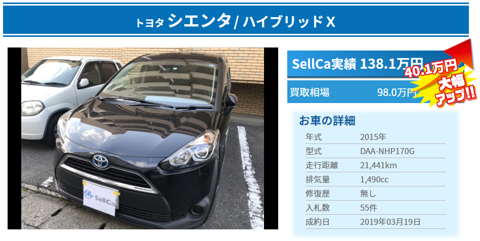 注目 シエンタの高額売却ランキング Sellcaの中古車査定
