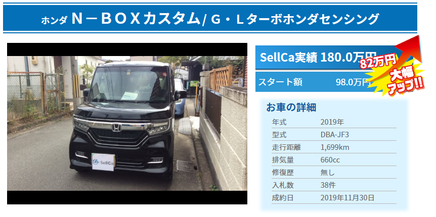 注目 N Boxカスタムの高額売却ランキング Sellcaの中古車査定