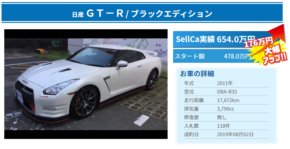 熊本県の車買取 査定実績 国産車編 Sellcaの中古車査定