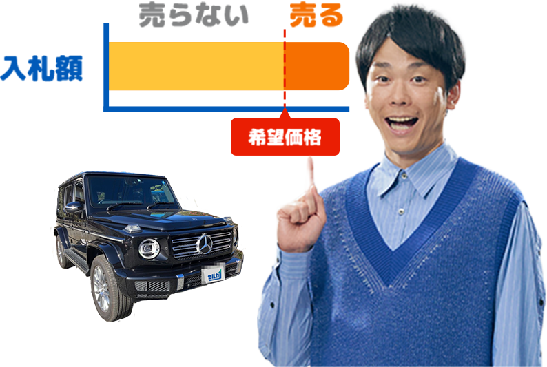 入札額が希望額に達しなければ売却しなくてOK_濱家さん