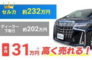 高く売れる理由