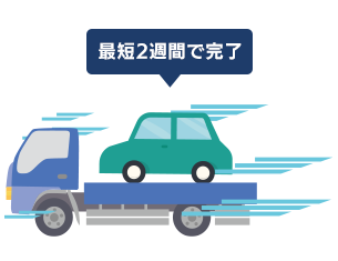 お急ぎの場合でも安心
