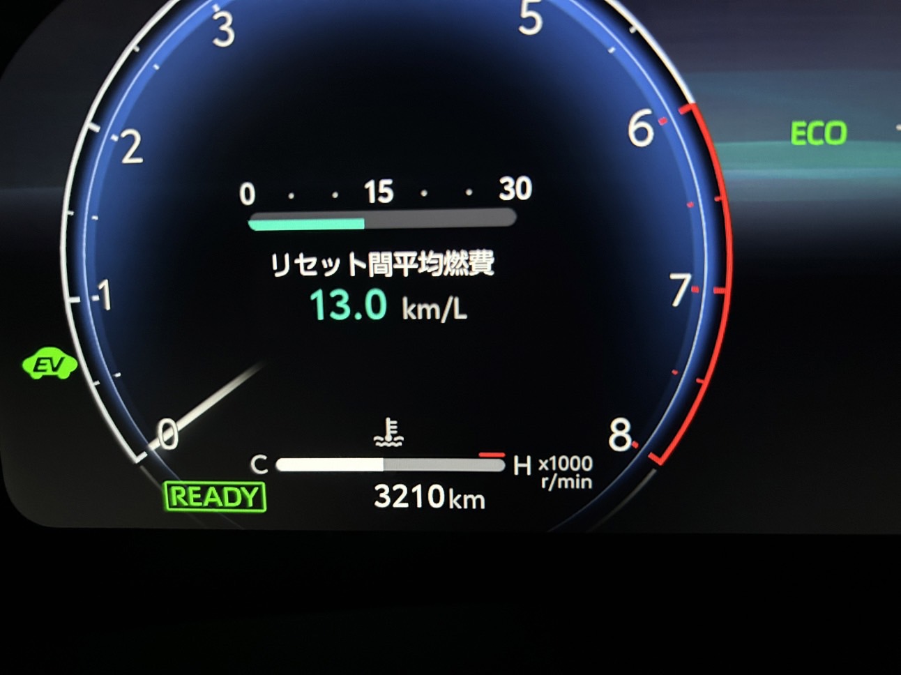 内装メーター