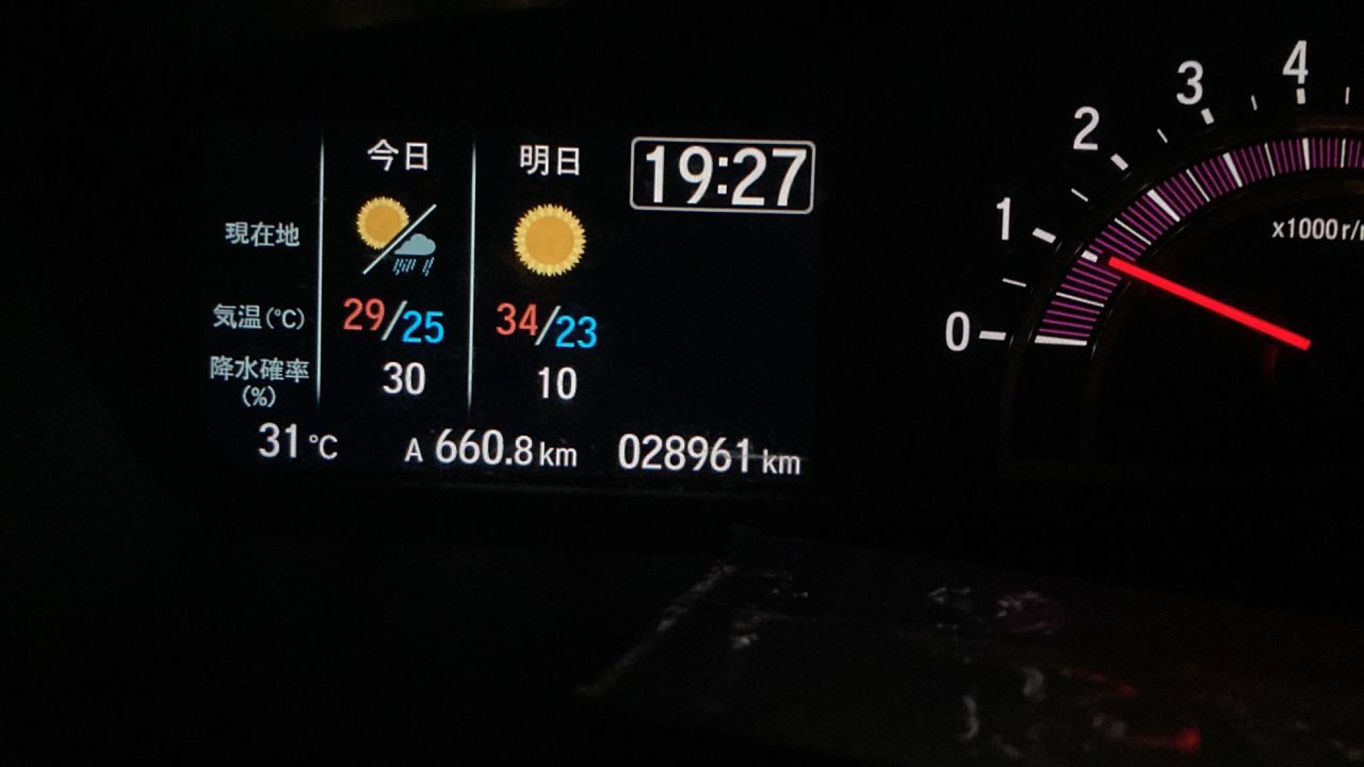 内装メーター