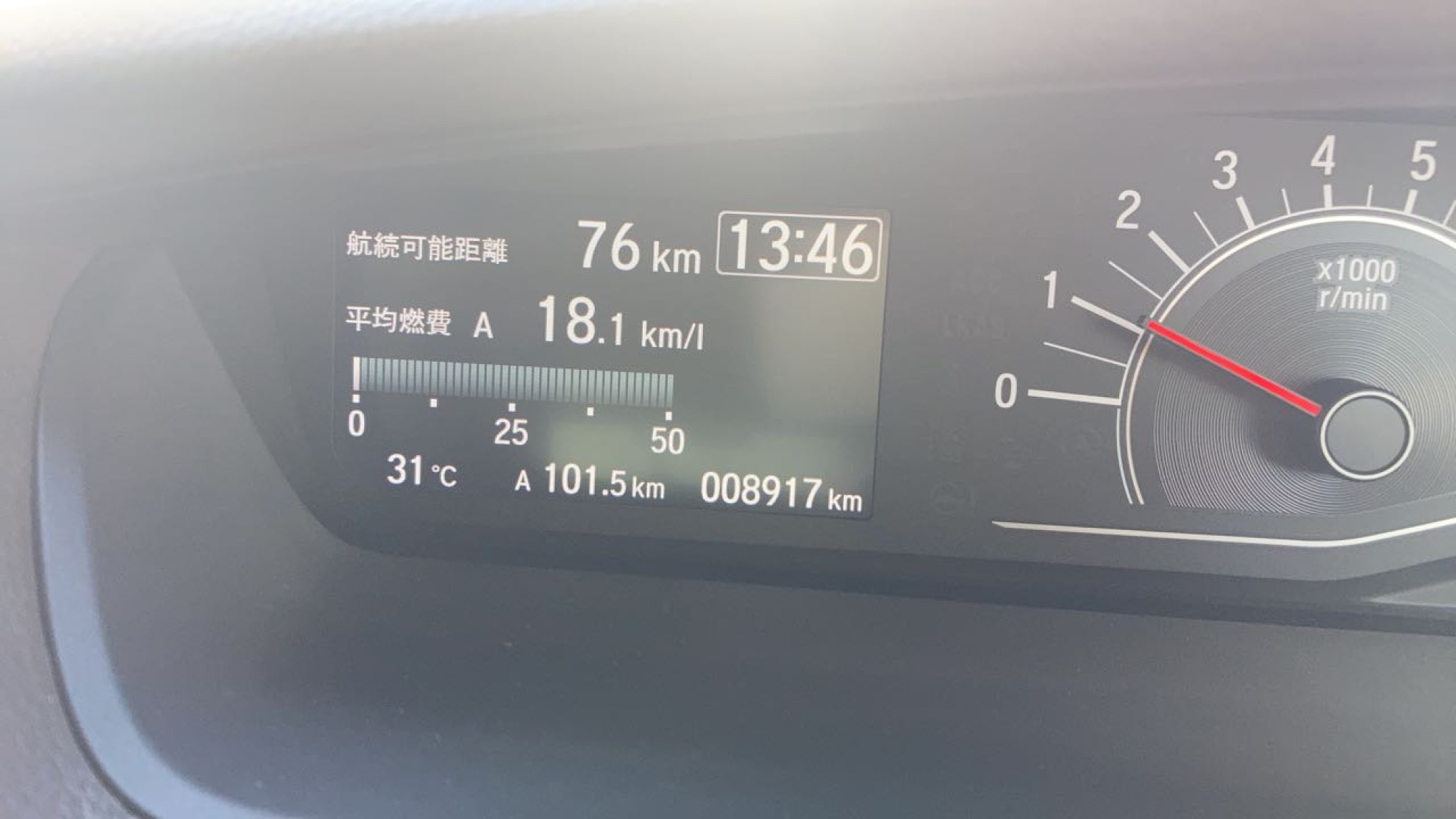 内装メーター