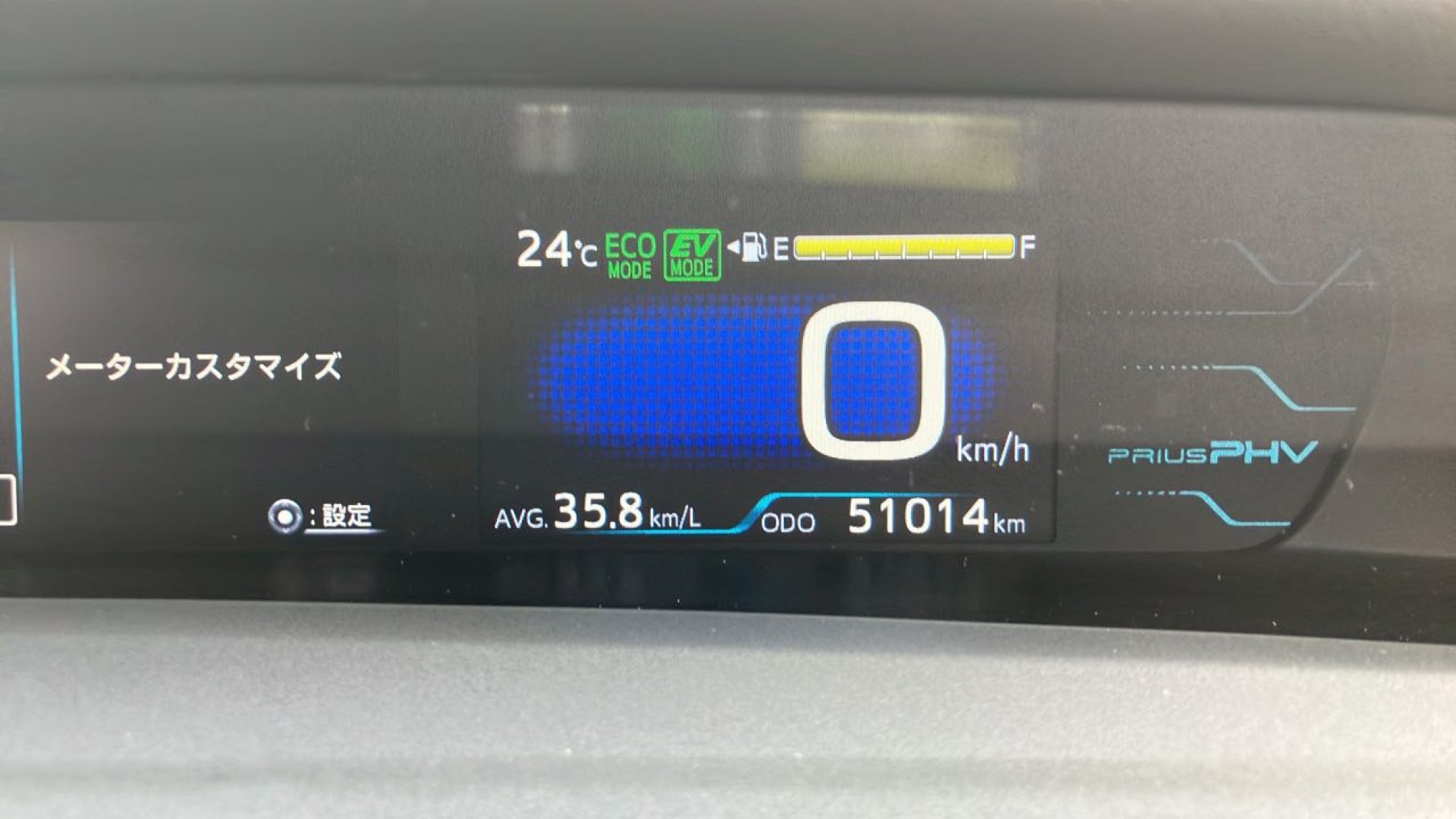 内装メーター