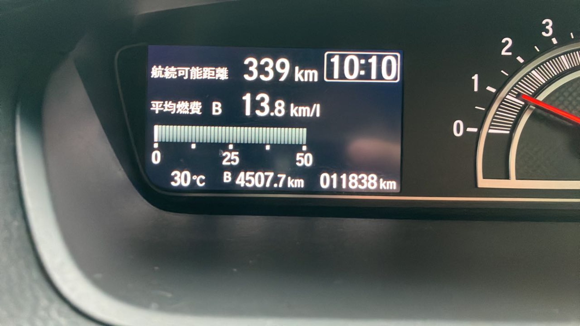 内装メーター