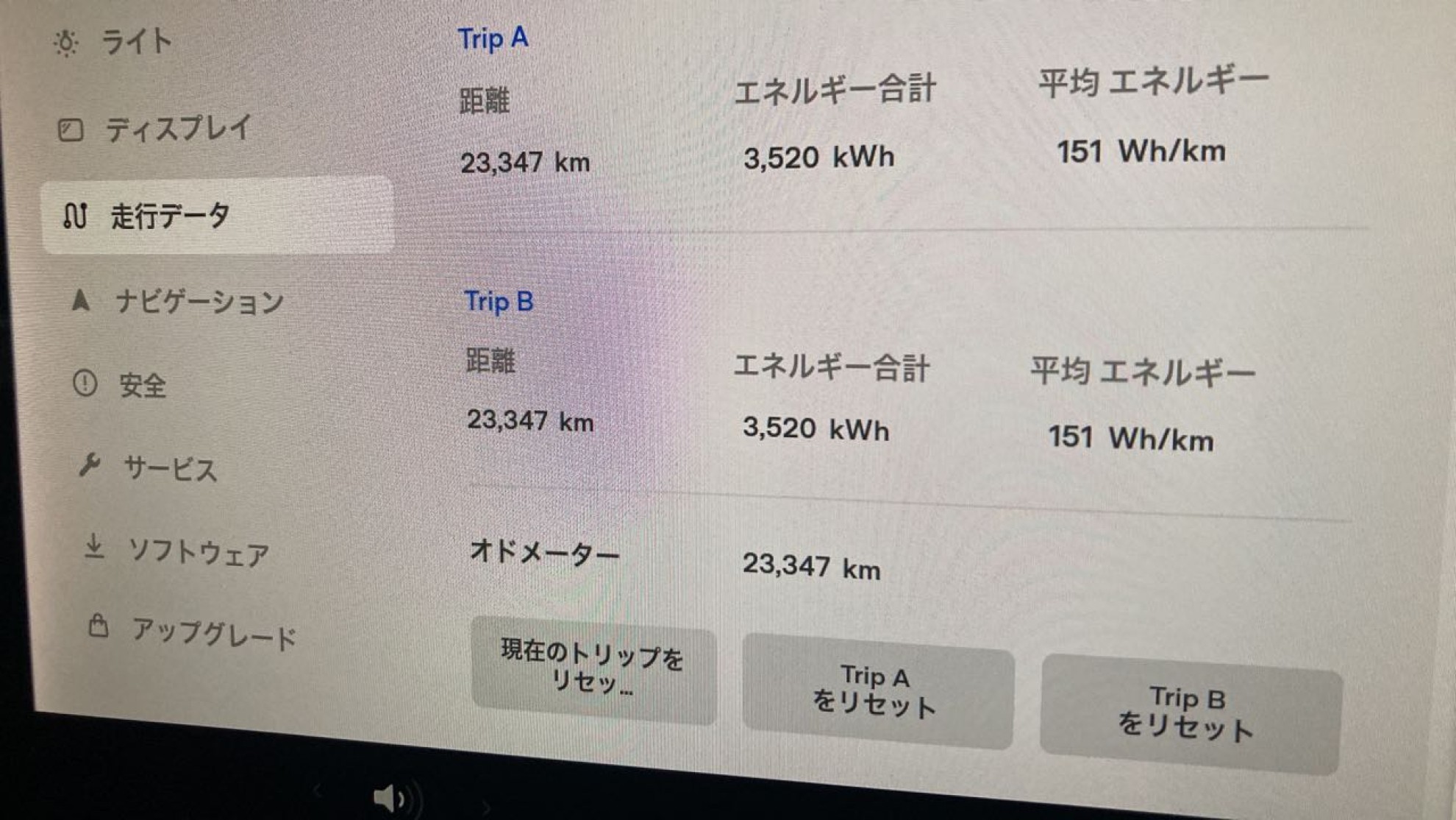 内装メーター