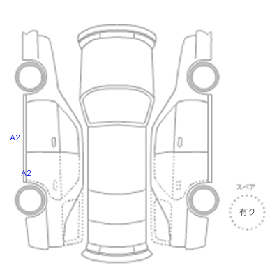 ランドクルーザー ZX[4万km/2023年式]の買取実績（2025年8月に成約