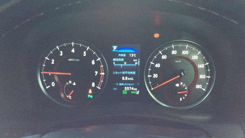 内装メーター
