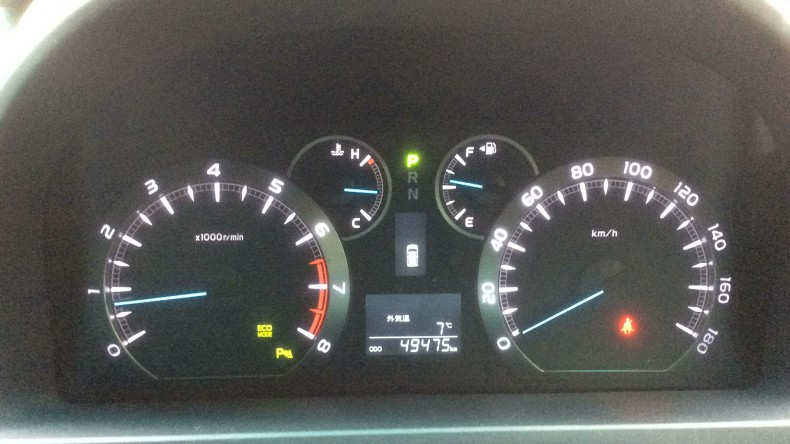 内装メーター