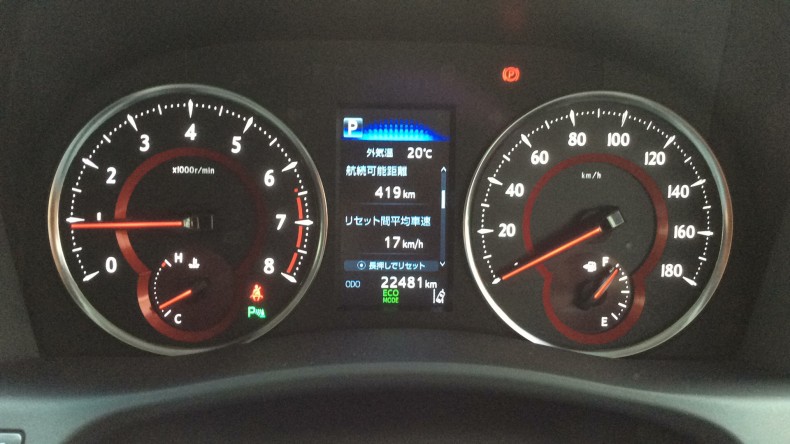 内装メーター