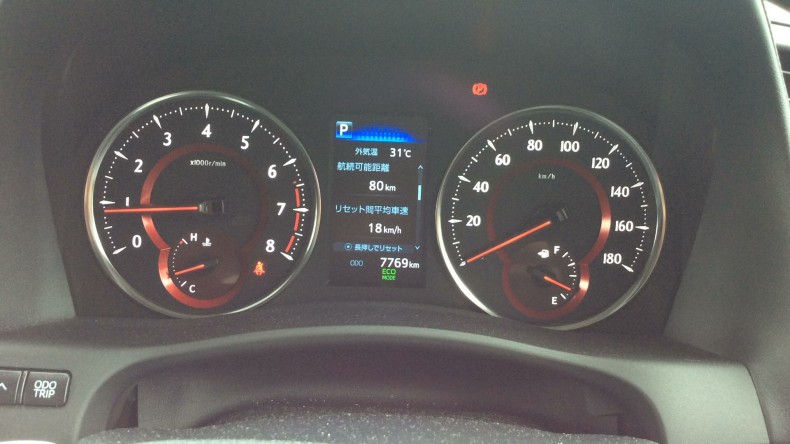 内装メーター