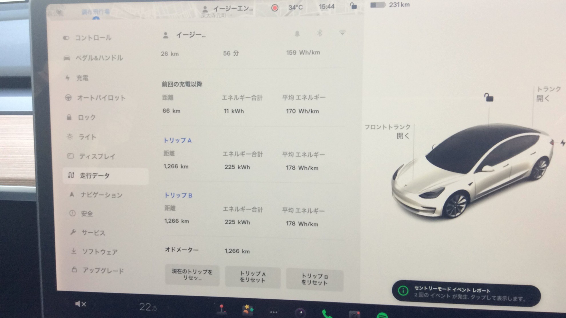 内装メーター